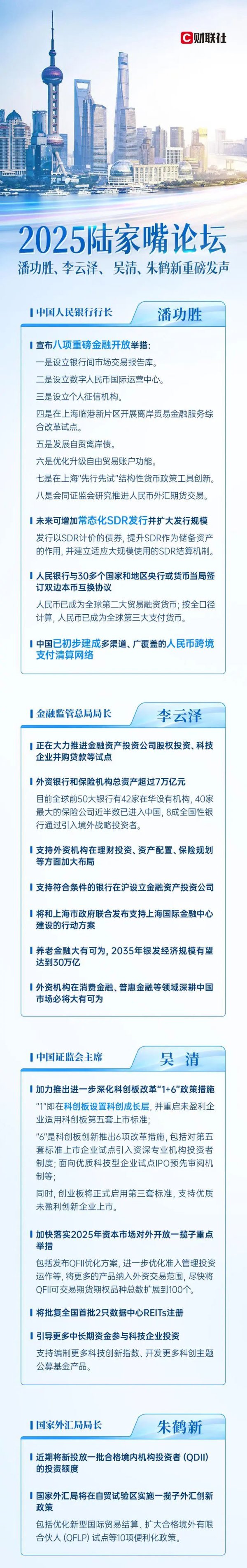 国内前十股票配资平台 一图速览！潘功胜、李云泽、吴清、朱鹤新最新发声